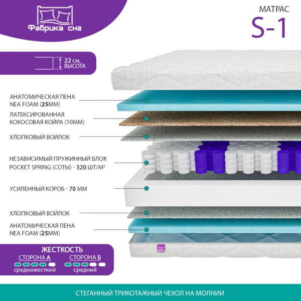 Матрас Фабрика Сна Sweet S-1