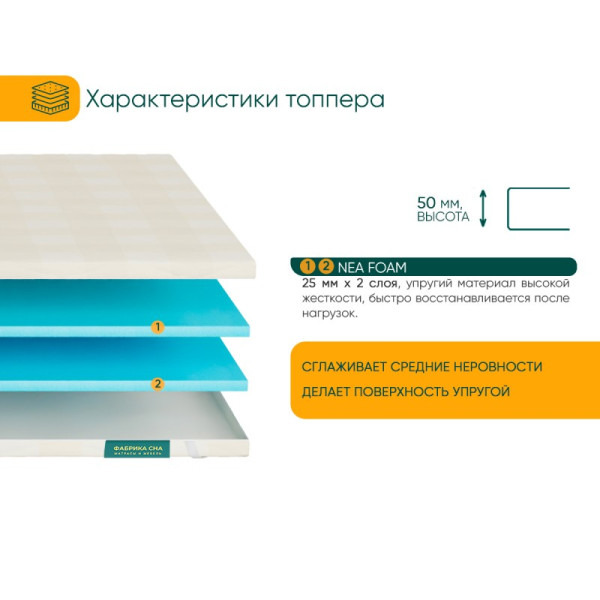 Наматрасник-топпер Фабрика Сна Т-2