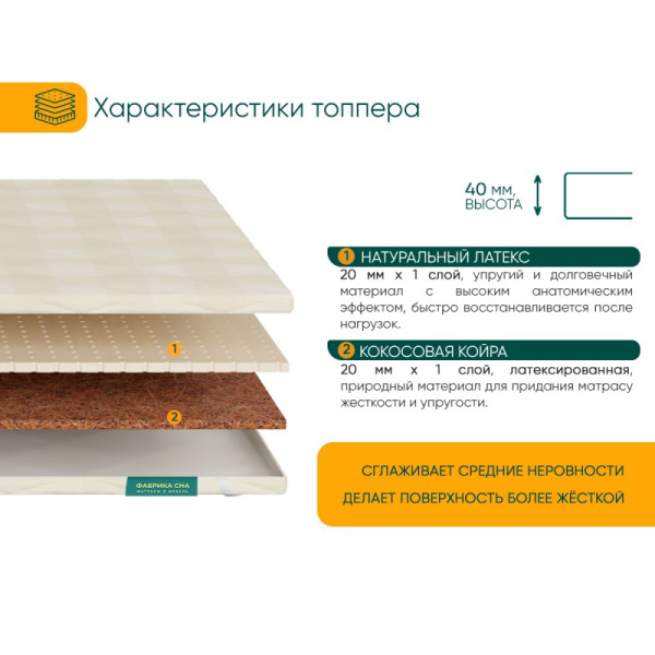 Наматрасник-топпер Фабрика Сна Т-6