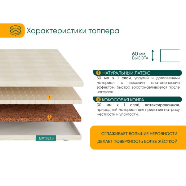 Наматрасник-топпер Фабрика Сна Т-6.3