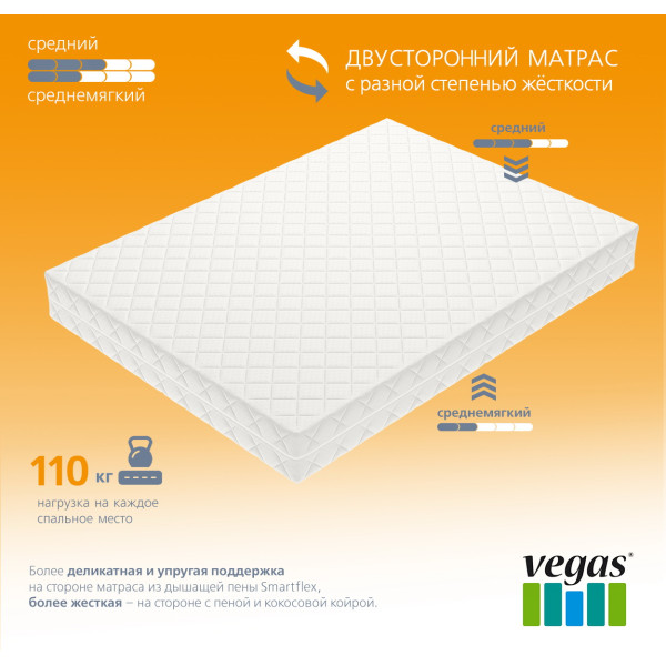 Матрас Vegas Smart Flash