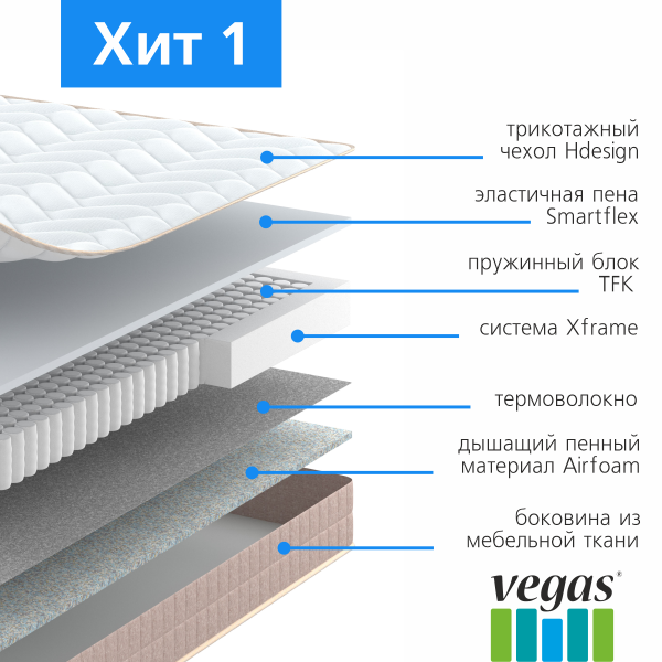 Матрас детский Vegas Хит 1