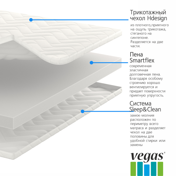 Матрас Vegas Хит 5