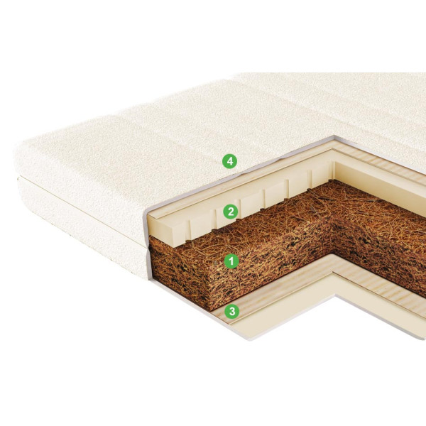 Матрас Вегас Kids Cocolatex 70x140