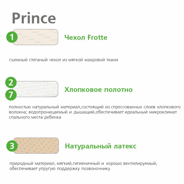 Матрас Vegas Kids Prince