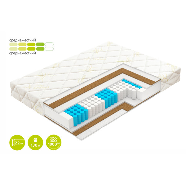 Матрас Vegas Relax Trend