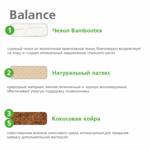 Матрас Vegas Relax Balance