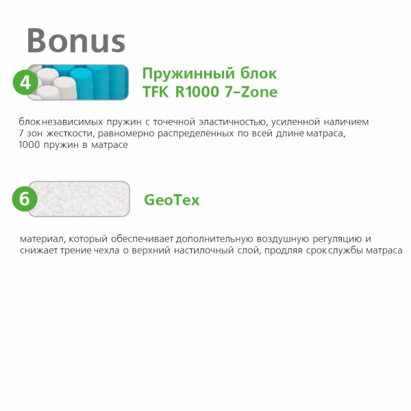 Матрас Vegas Relax Bonus