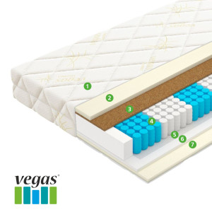 Матрас Vegas Relax Soft