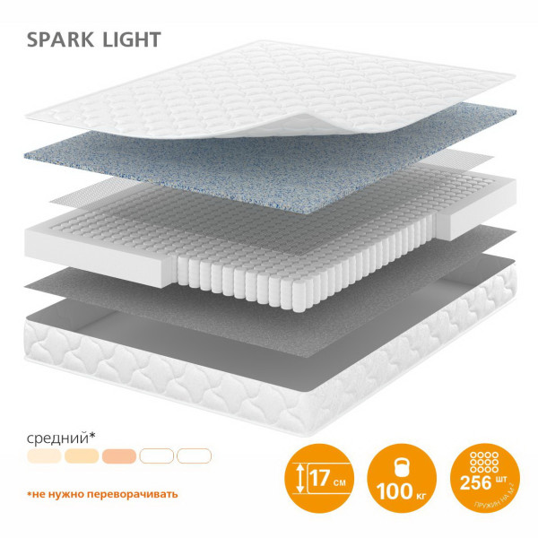 Матрас Vegas Smart Spark Light TFK