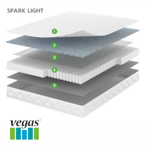 Матрас Vegas Smart Spark Light TFK