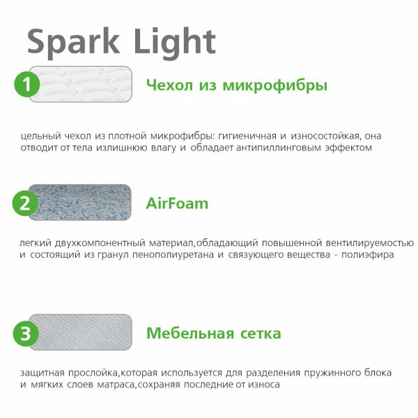 Матрас Vegas Smart Spark Light TFK
