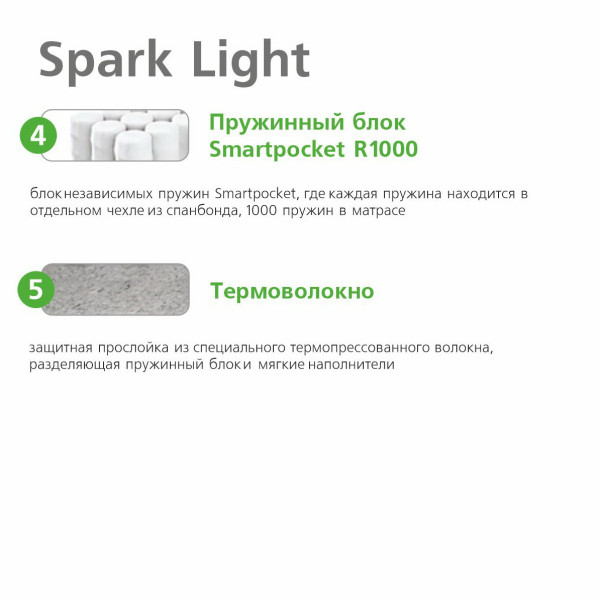 Матрас Vegas Smart Spark Light TFK