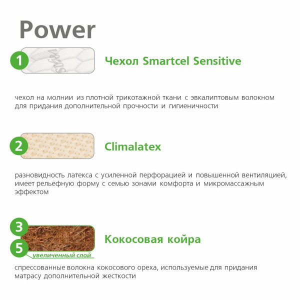 Матрас Vegas Ultra Power
