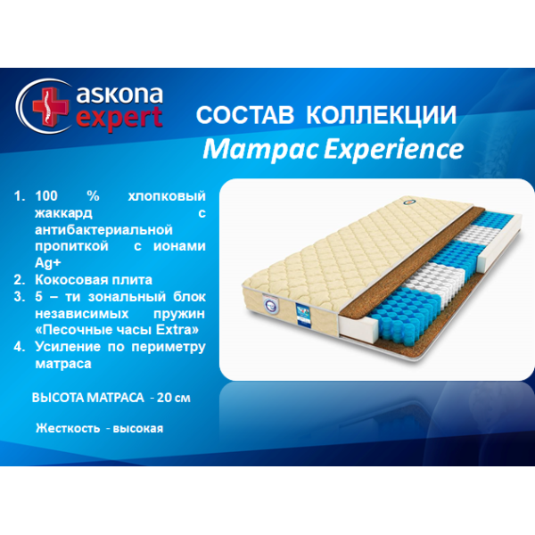 Матрас Аскона EXPERT Experience