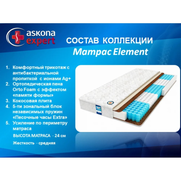 Матрас Аскона EXPERT Element