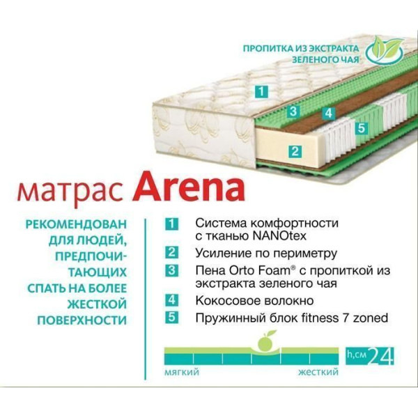 Матрас Аскона Фитнес Арена