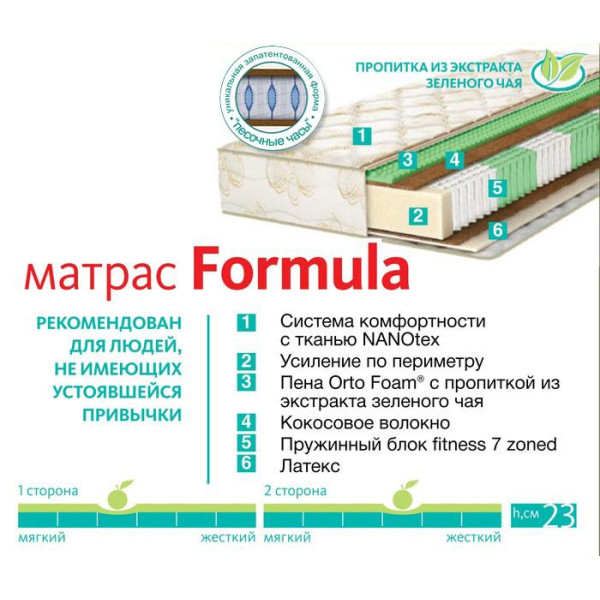Матрас Аскона Фитнес Формула
