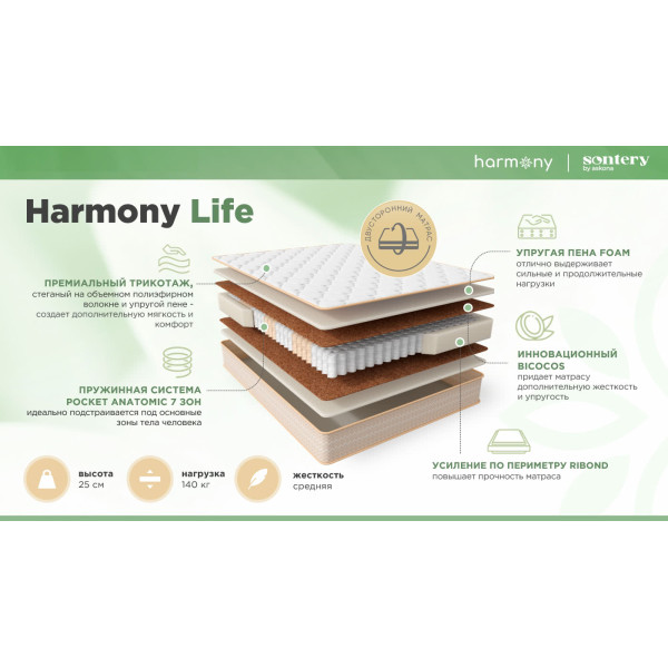 Матрас Аскона Sontery Harmony Life