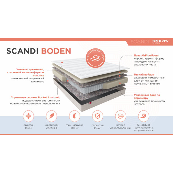 Матрас Аскона Sontery Scandi Boden