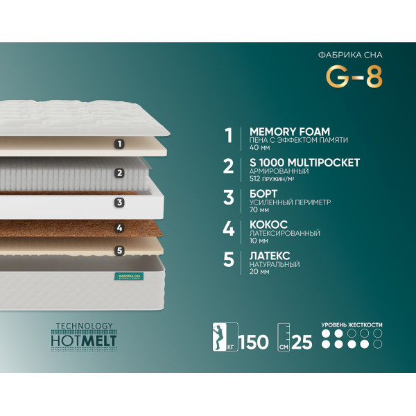 Матрас Фабрика Сна Gold G-8
